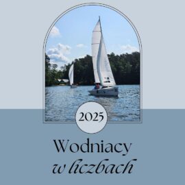 Podsumowanie roku 2025! Podsumowanie roku 2025!